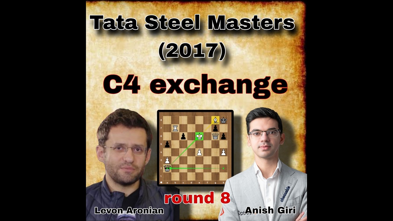 Aronian vs Giri, 2017 | round 8 | brilliant defence | #Lifestyle