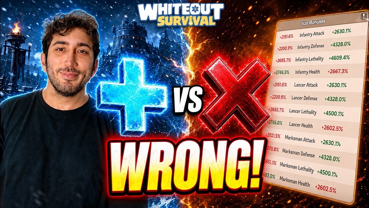 Большинство игроков ошибаются насчет бонусов &laquo;+&raquo; и &laquo;&times;&raquo;! &ndash; Whiteout Survival