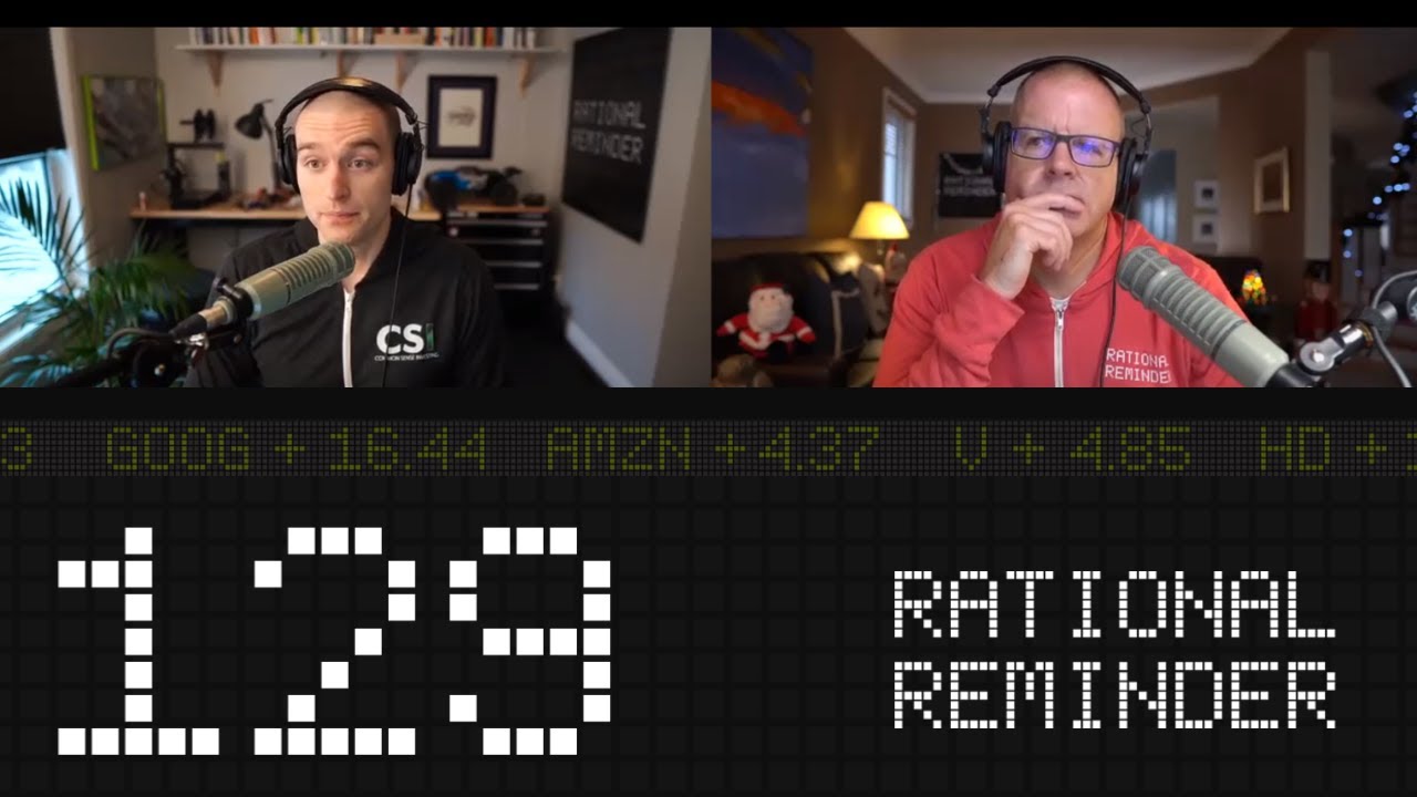 RR #129 - Five Factor Investing with ETFs