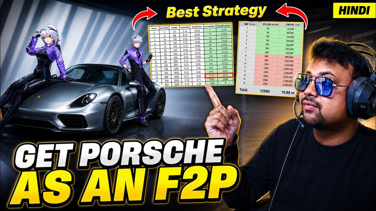 How to Get PORSCHE Car as an F2P | Best Strategy Guide For Neverness to Everness Porsche Collab Car