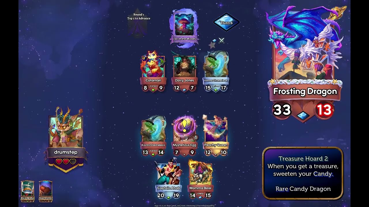 February Open Day 2 | Once Upon a Galaxy