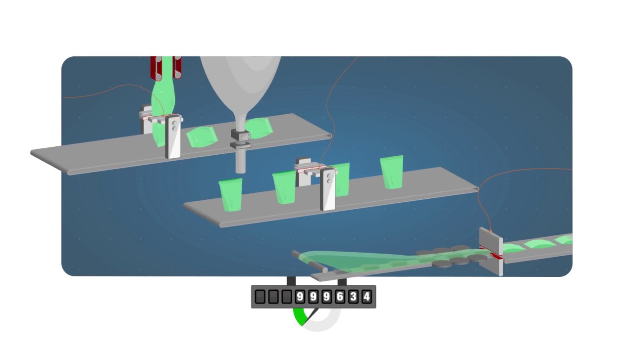 SealScope™ 100% inline seal inspection and process monitoring