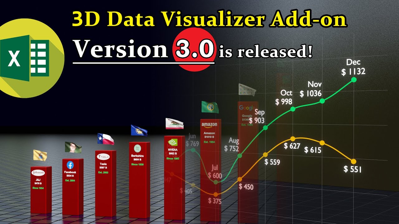 Version 3.0 Is Now Published 😊 3D Data Visualizer Add-on | World Data Comparisons From Excel Files