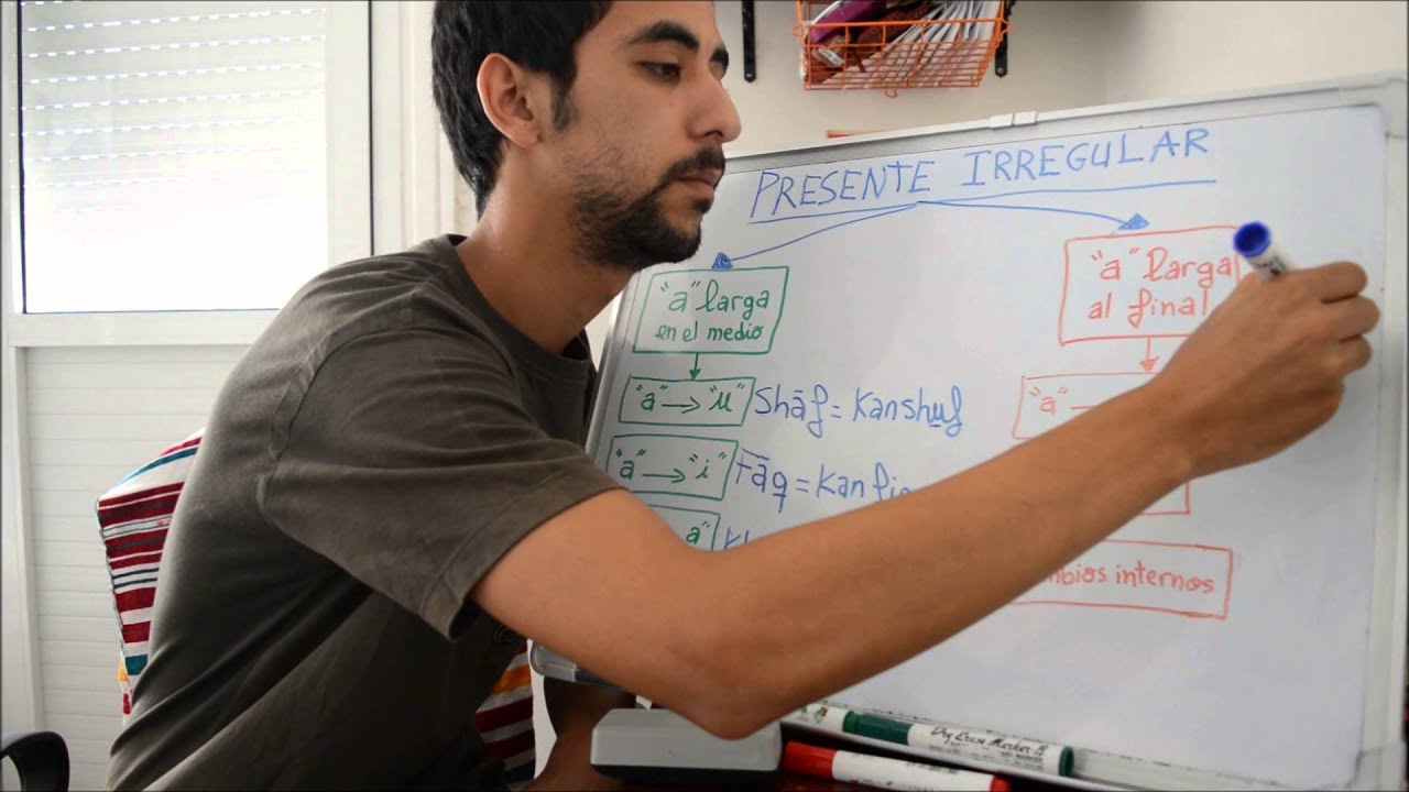 Dariya con Ali - El presente irregular (A2)