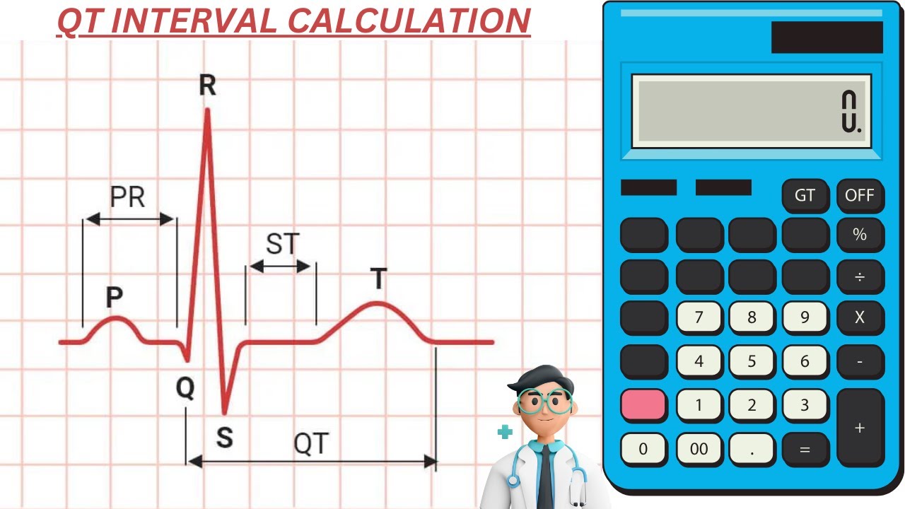 QT INTERVAL CALCULATION MADE EASY