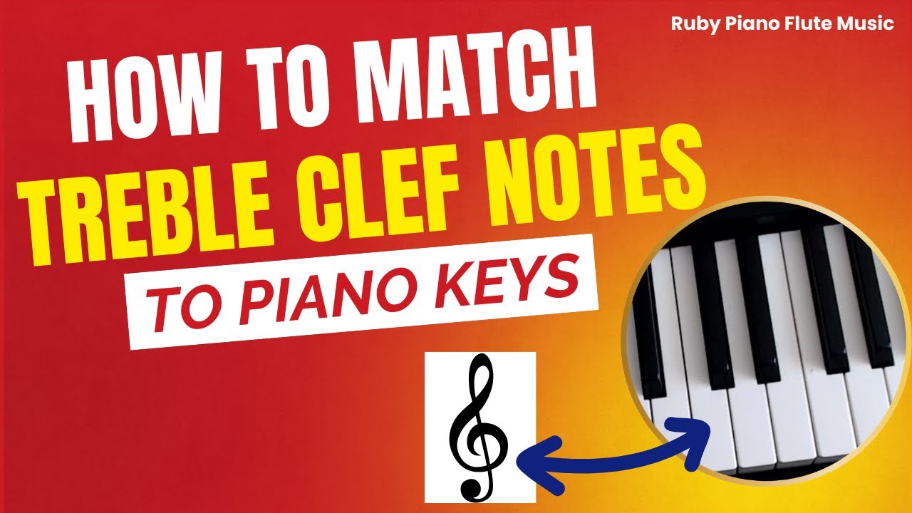 How to Match Treble Clef Notes to Piano Keys