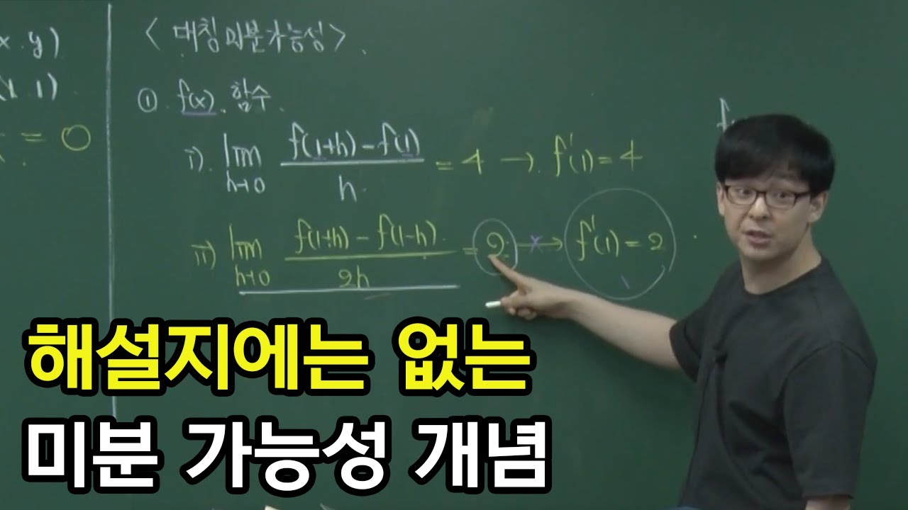대칭미분가능성