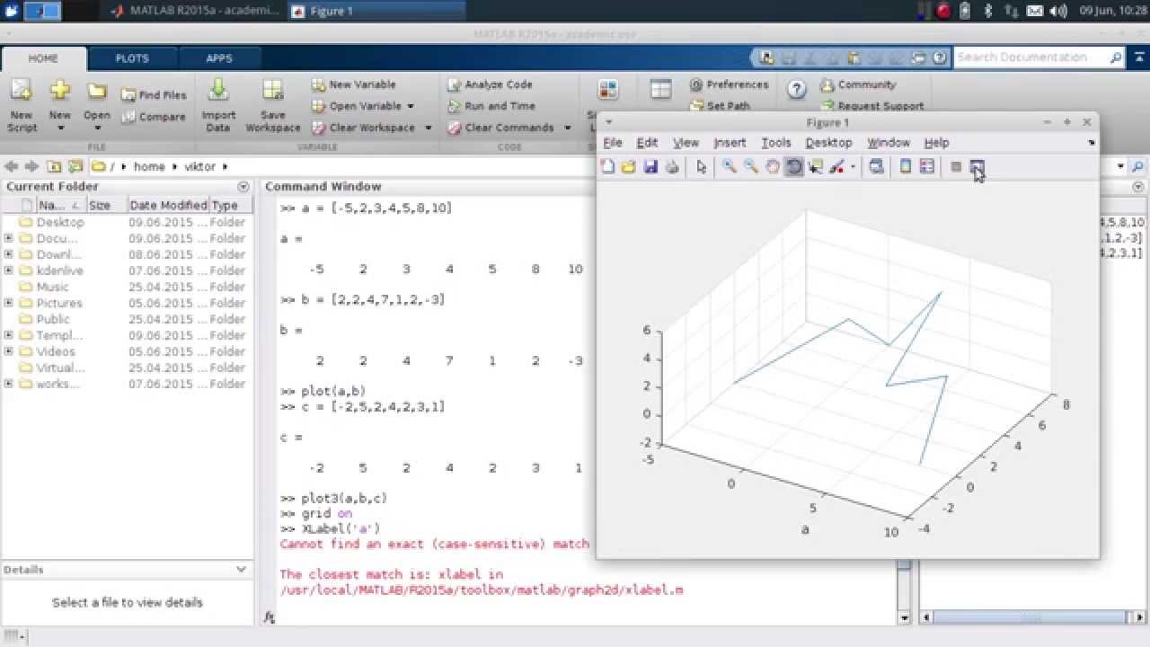 MATLAB Tutorial - Teil 3 - Einfache Plots, Skripte und eigene Funktionen