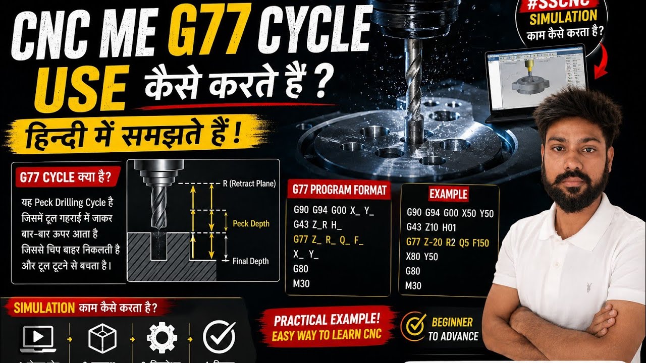 Cnc me G77 Cycle use कैसे करते हैं हिन्दी में समझते हैं #SSCNC SIMULATION  काम कैसे कर्ता है  #karma