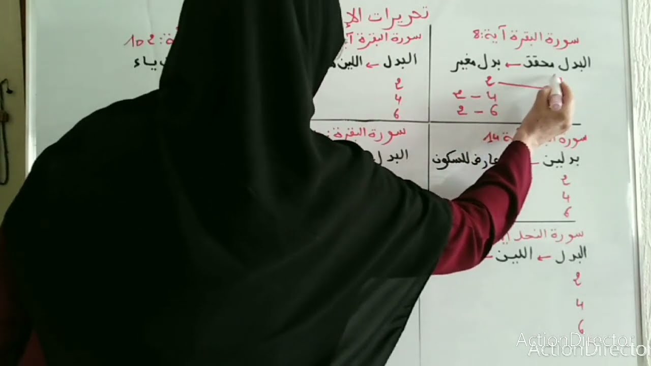 اهم التحريرات للإمام ورش فى درس واحد/ اوجه دراية، اوجه رواية(سؤال المشاهدين)