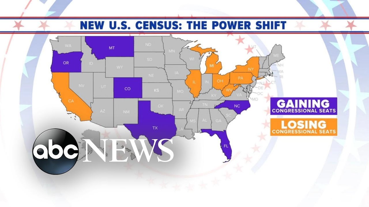 Results of 2020 Census
