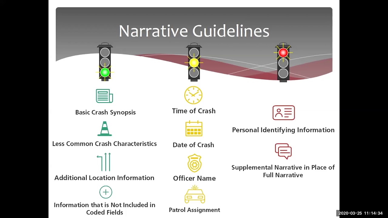 Crash Report Review Guidelines Webinar - March 25, 2020