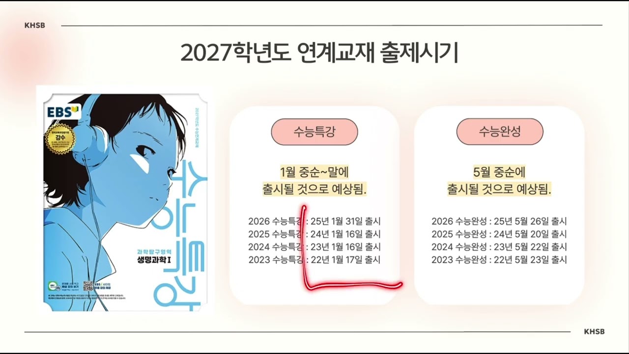 2027학년도 수능 대비평가원 모의고사 & EBS 연계, 지금 정확히 짚어드립니다
