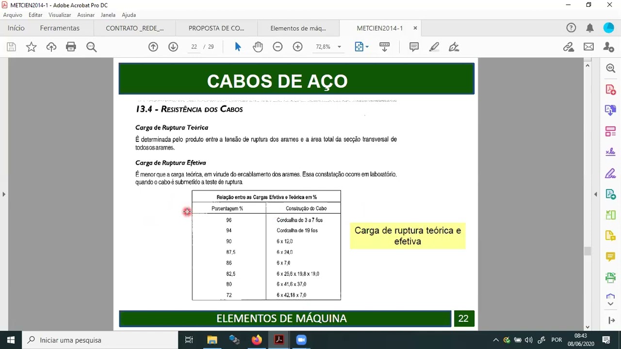 SELEÇÃO E DIMENSIONAMENTO DE CABOS DE AÇO 4