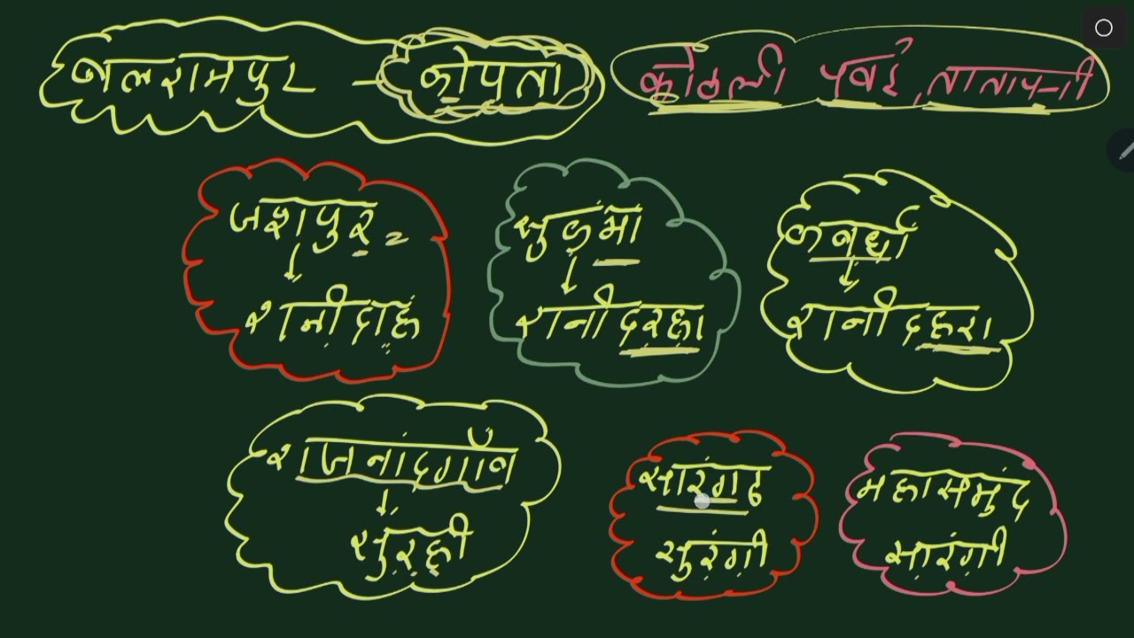 “इंद्रावती नदी Trick | CG Geography याद रखने का आसान तरीका”