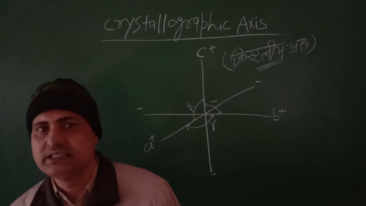 Crystallographic Axis (B.Sc. - I) By Dr. K.K. Mishra (Geology)