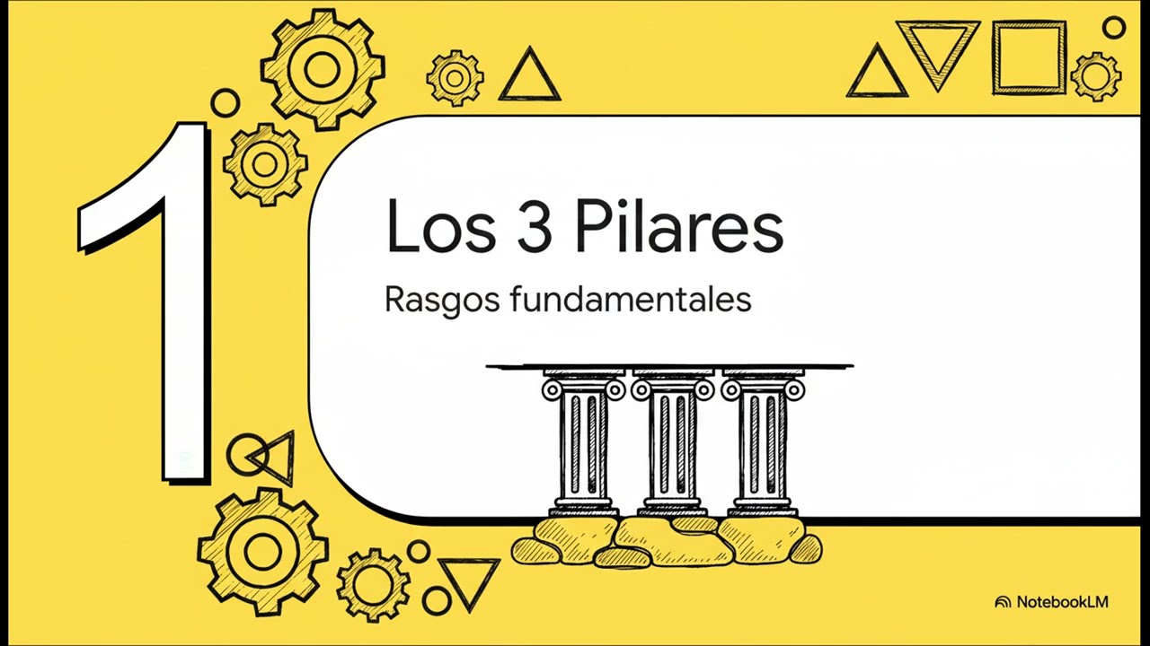 Los Hábitos y Sistemas para Optimizar tu Vida y Emprender con Intención