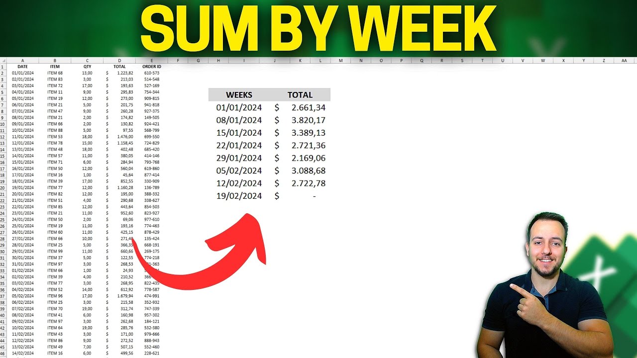 How to Sum per Week in Excel | SUMIF Function with Weeks Criteria