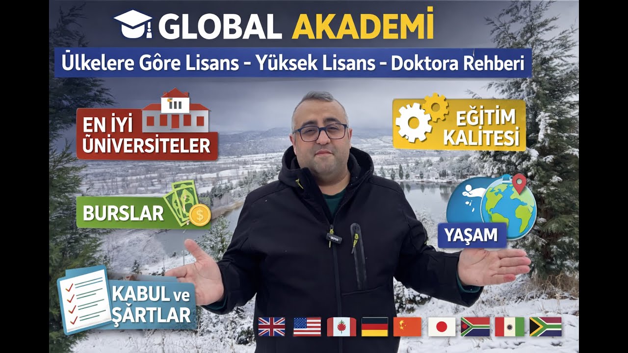 Ülkelere Göre Lisans, Yüksek Lisans ve Doktora Eğitimi Serisine Giriş
