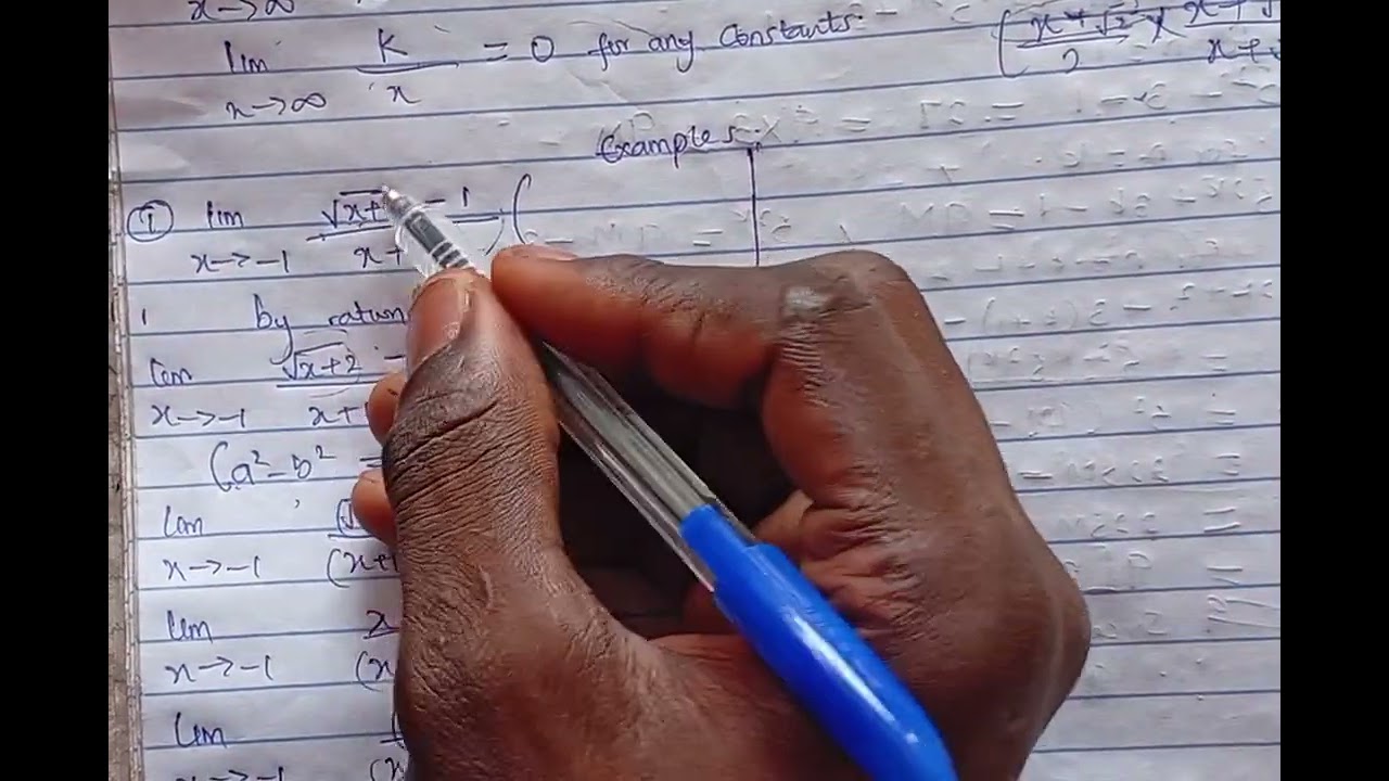 LIMITS III (RATIONALISATION)