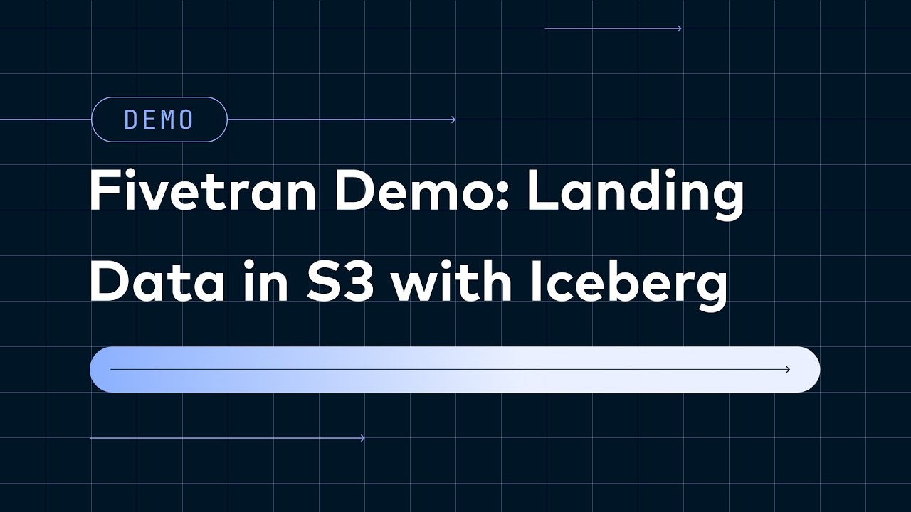 Fivetran Managed Data Lake Service Demo: Landing Data in S3 with Iceberg