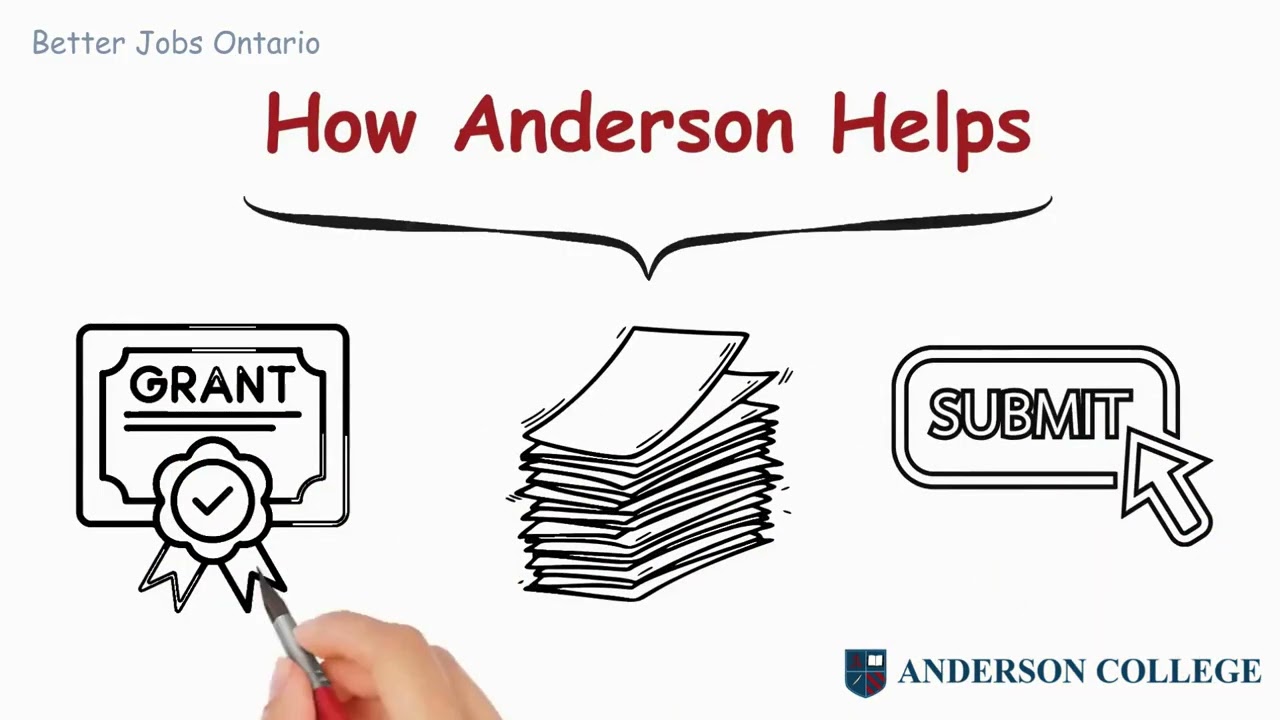 A Fresh Start with Better Jobs Ontario & Anderson College