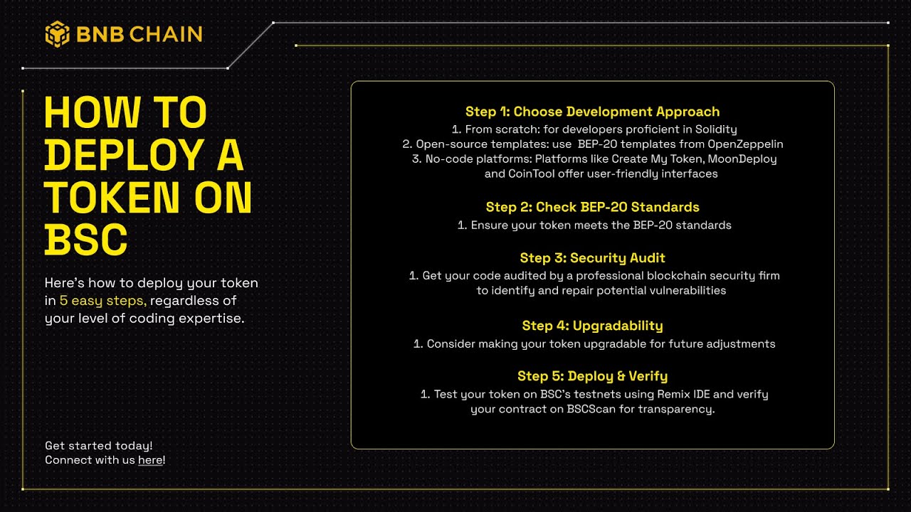 How to launch a token on BSC