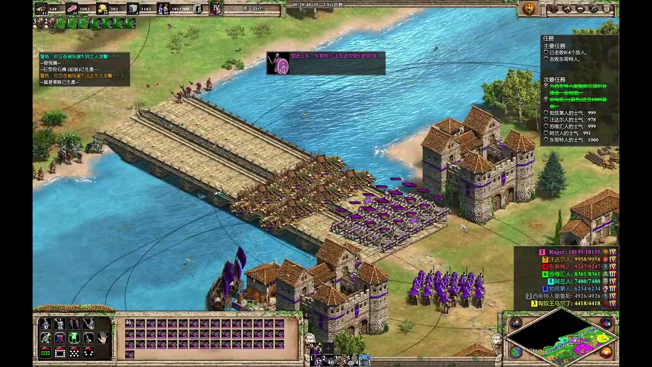 世紀帝國2決定版（AoE2:DE）模組戰役－斯提里科5：羅馬的捍衛者（困難）
