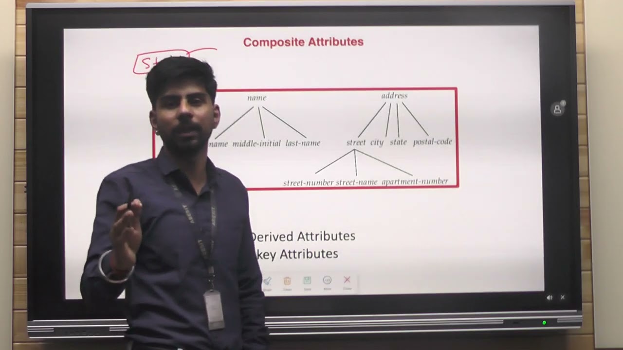 ER Program in DBMS | ABESIT