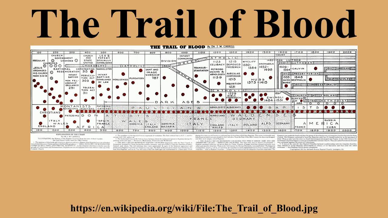 The Trail of Blood