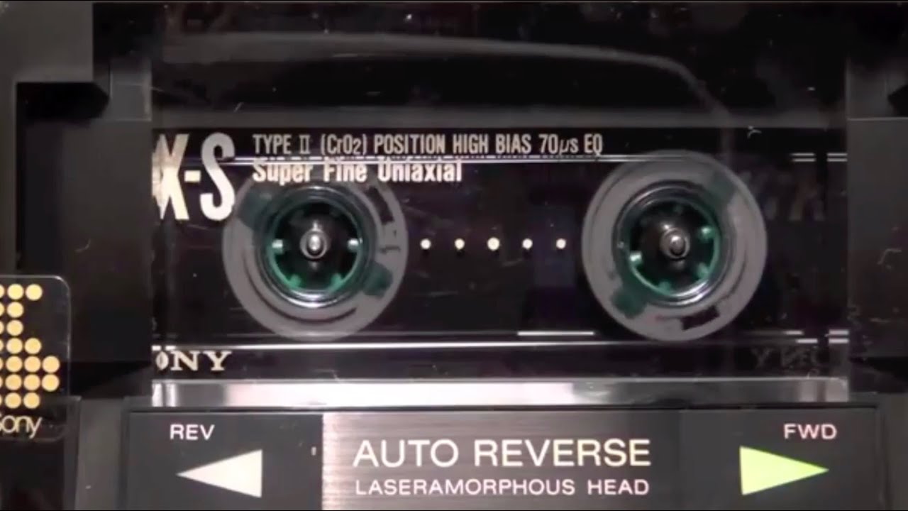 80’s DJ Mix | 12