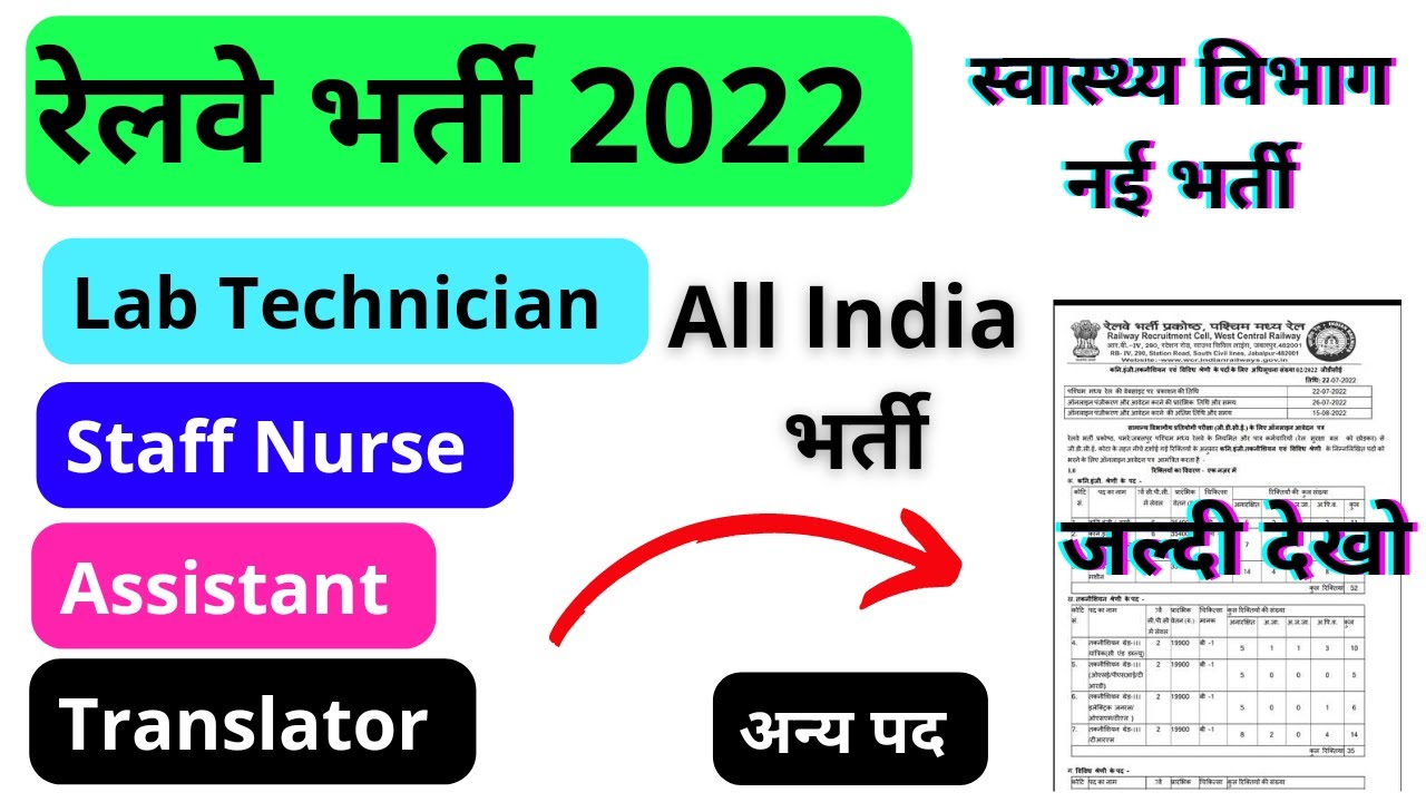 Central govt staff nurse vacancy 2022