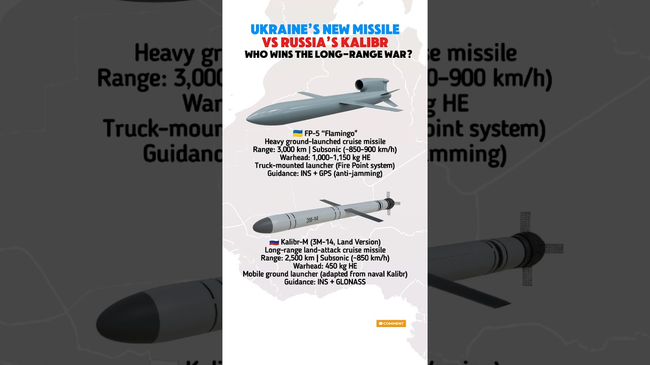 FP-5 Flamingo vs Kalibr-M &mdash; Ukraine&rsquo;s Longest-Range Cruise Missile Challenge Russia!🚀