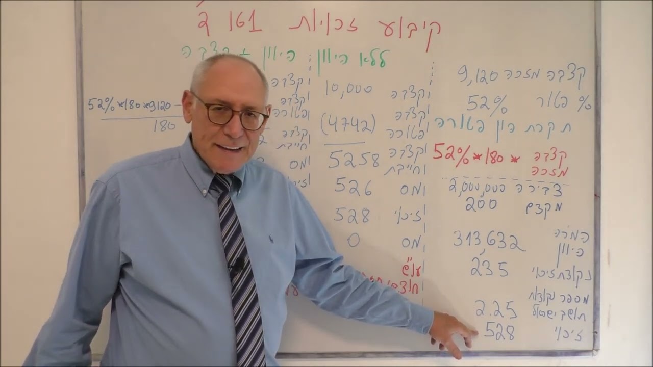 גמר פנסיוני קיבוע זכויות 161 ד