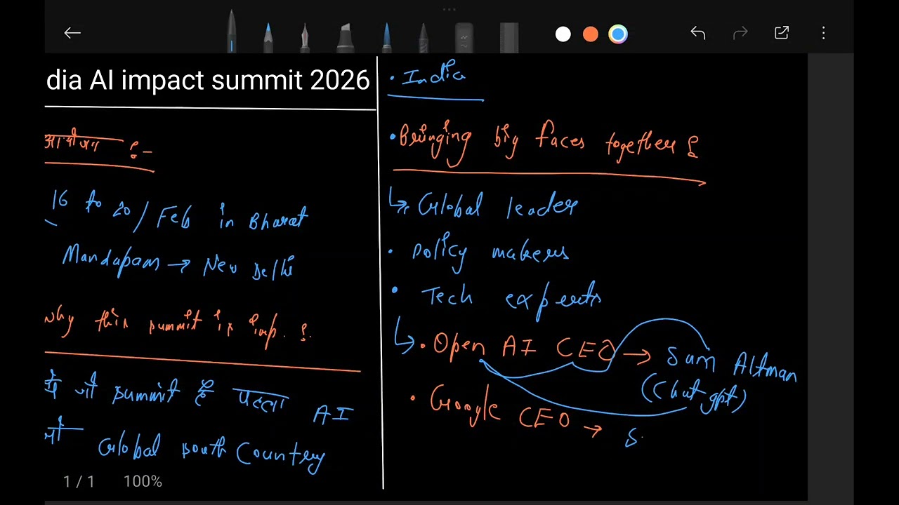 India AI impact summit (16 to 20) February 2026