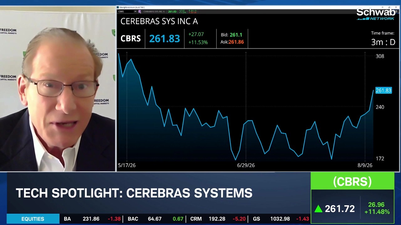 CBRS to $209? Paul Meeks Explains Street Low Price Target
