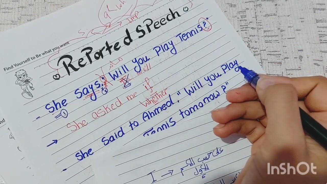unit 8 English world 8 للصف التانى الاعدادى  part 1 #reported_speech