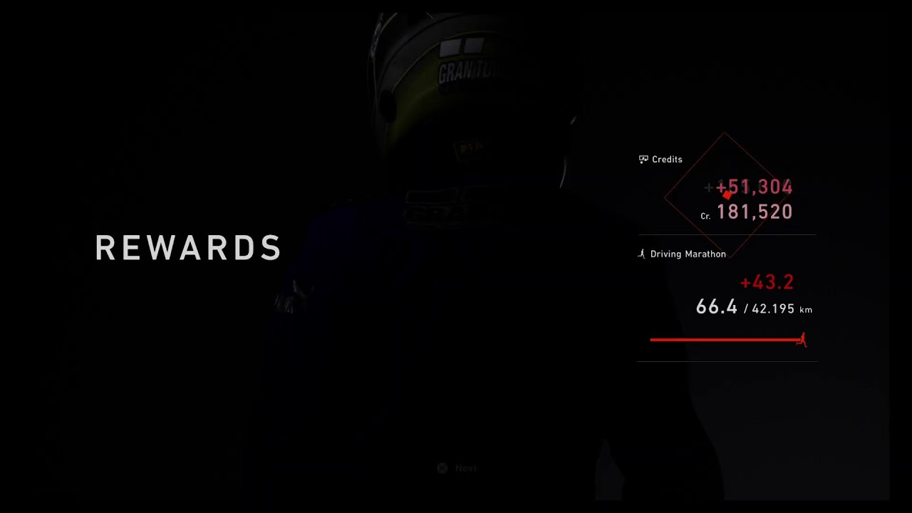 Weekly races