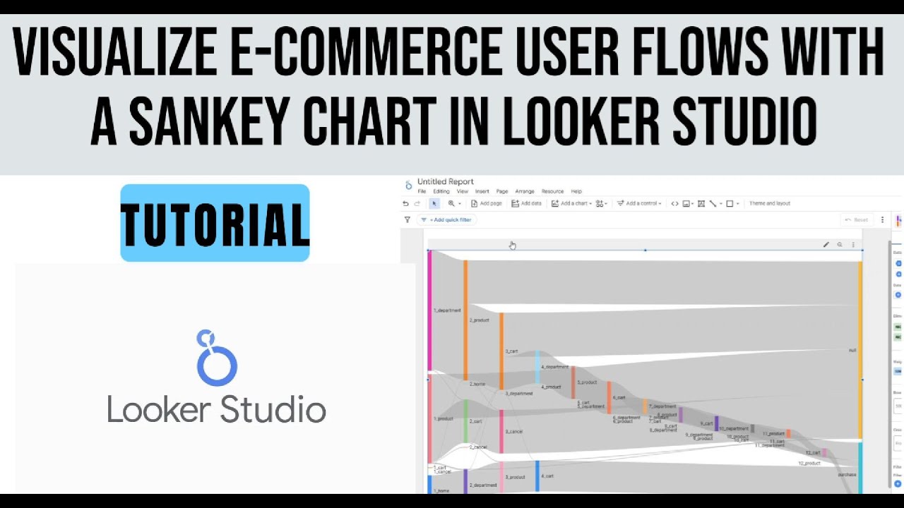 Visualize E-commerce User Flows with a Sankey Chart in Looker Studio