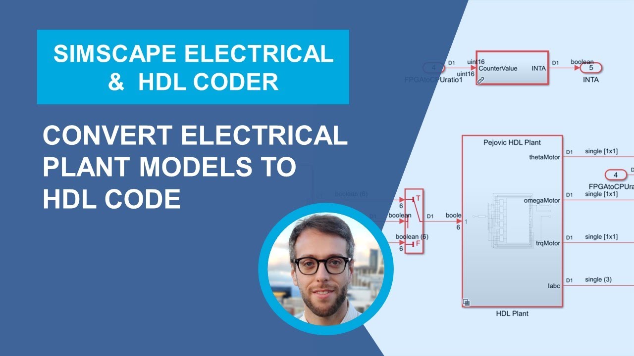 Convert Electrical Plant Models to HDL Code | Simscape Electrical Modeling Practices