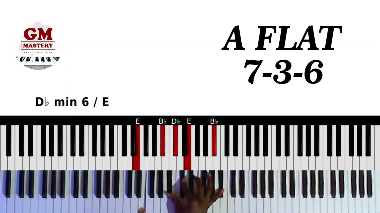 Advanced 736 in A FLAT for All Keys Players
