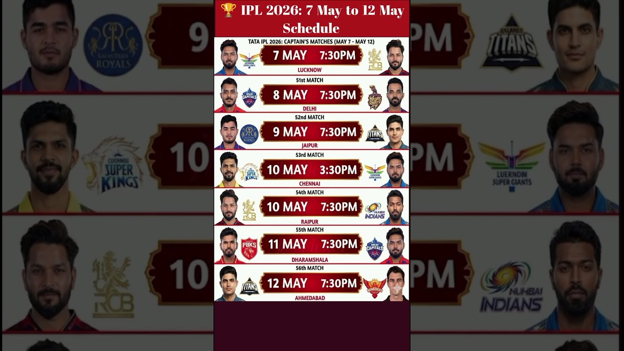 🏆 IPL 2026: 7 May to 12 May Schedule & Captains Matchup! 🔥