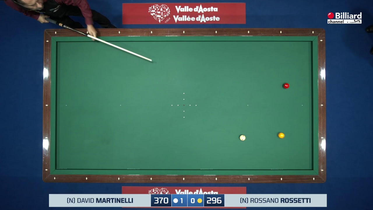 Martinelli David VS Rossetti Rossano - 39° Gran Premio di Goriziana FINALE