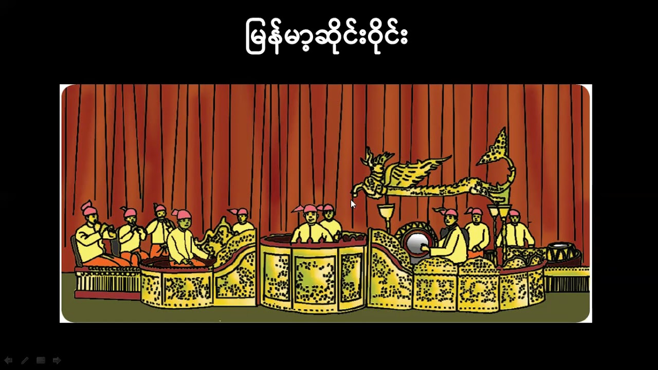G6_Myanmar_Chapter_7