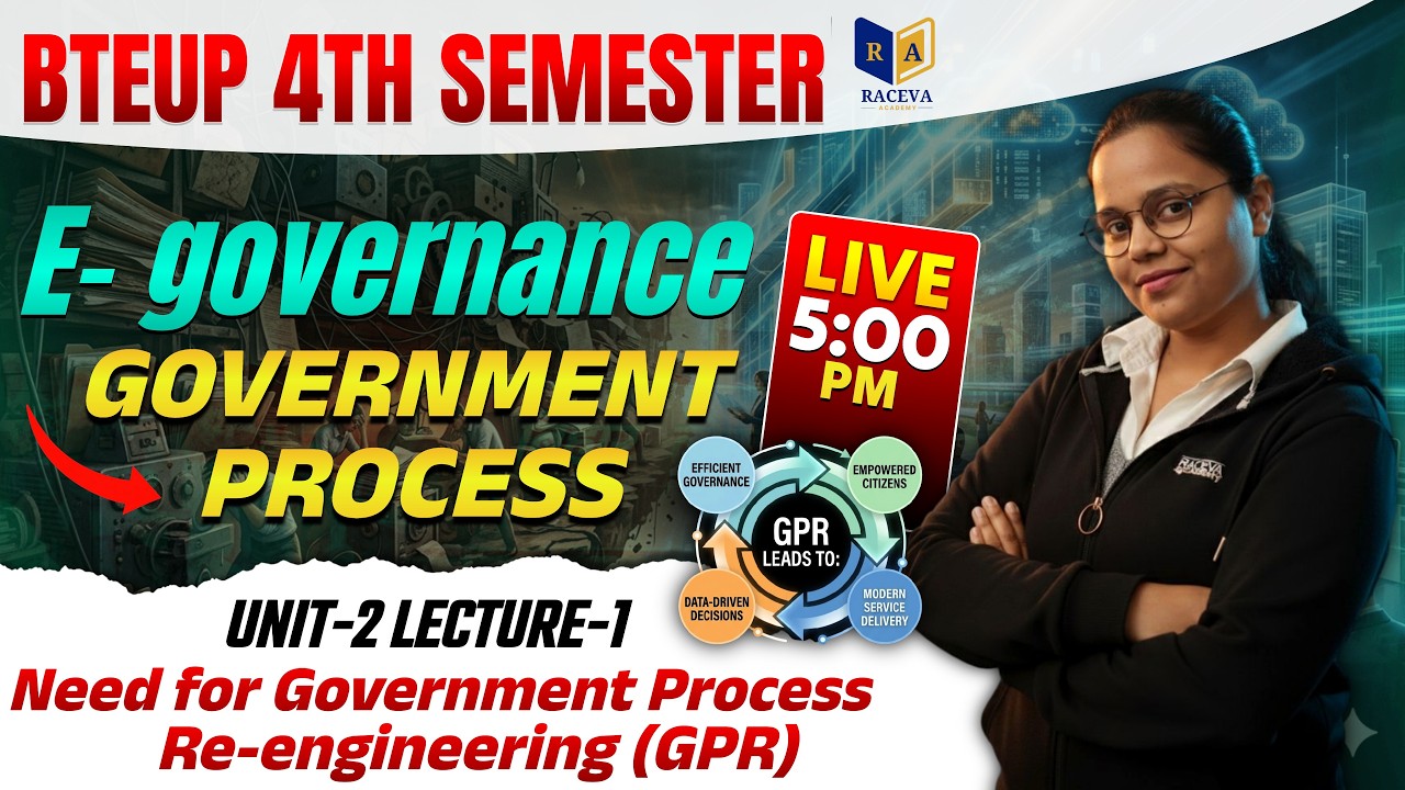 E-Governance Unit-2 Lecture-1 | Need for GPR | BTEUP 4th Semester Polytechnic