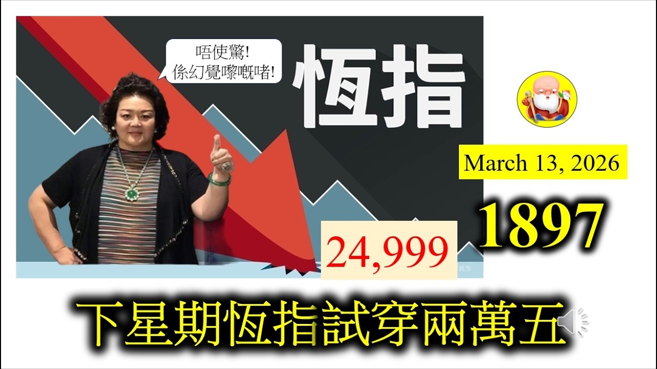 第1897集[下星期恆指試穿兩萬五] 港股好似有一道力量托住指數，唔俾佢跌穿兩萬五。中東之戰，後遺症慢慢浮現，如果油價持續攀升，擾亂咗市場秩序，相信下個星期，恆指未必守得住，希望有好戲睇！