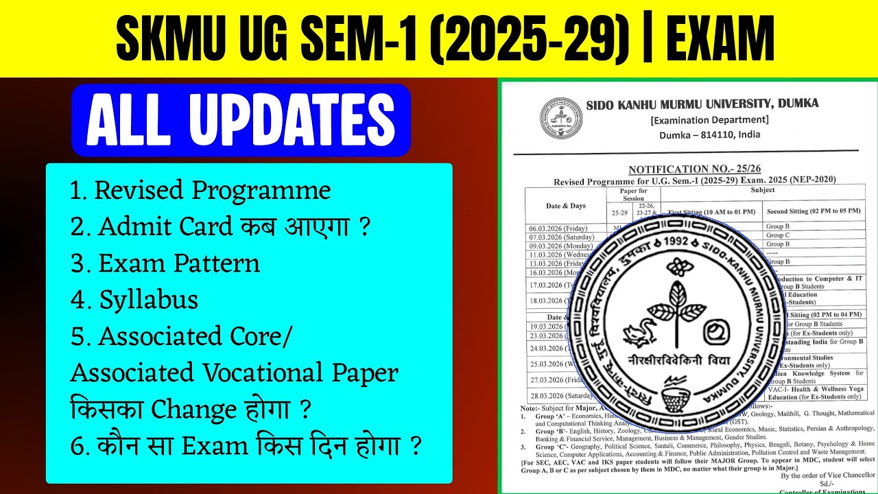 SKMU UG Sem-1 Exam 2025-29 ALL UPDATES Programme, Admit Card, Pattern, Syllabus & Subject Change