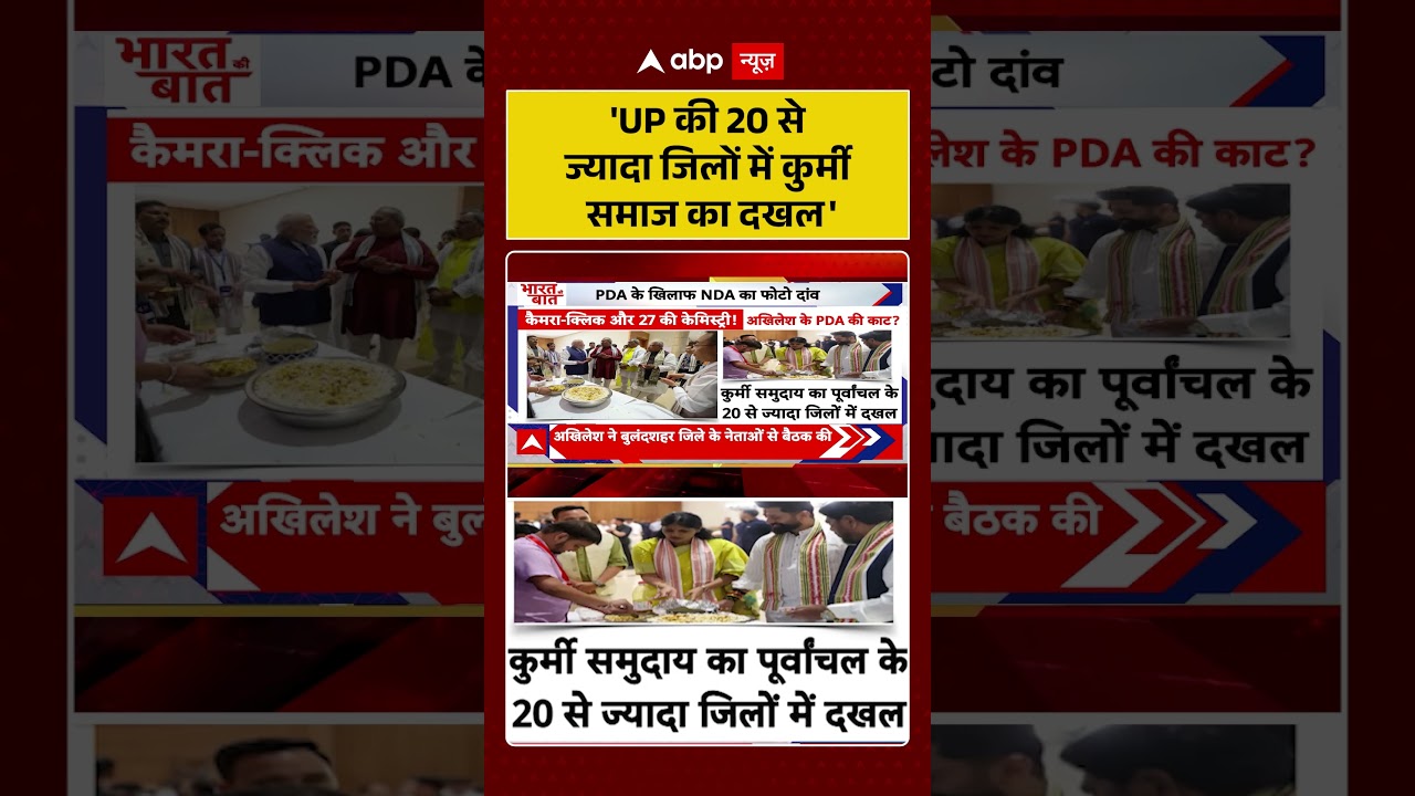 UP Politics : 'UP की 20 से ज्यादा जिलों में कुर्मी समाज का दखल' |#ytshorts #upnews #cmyogi #viral