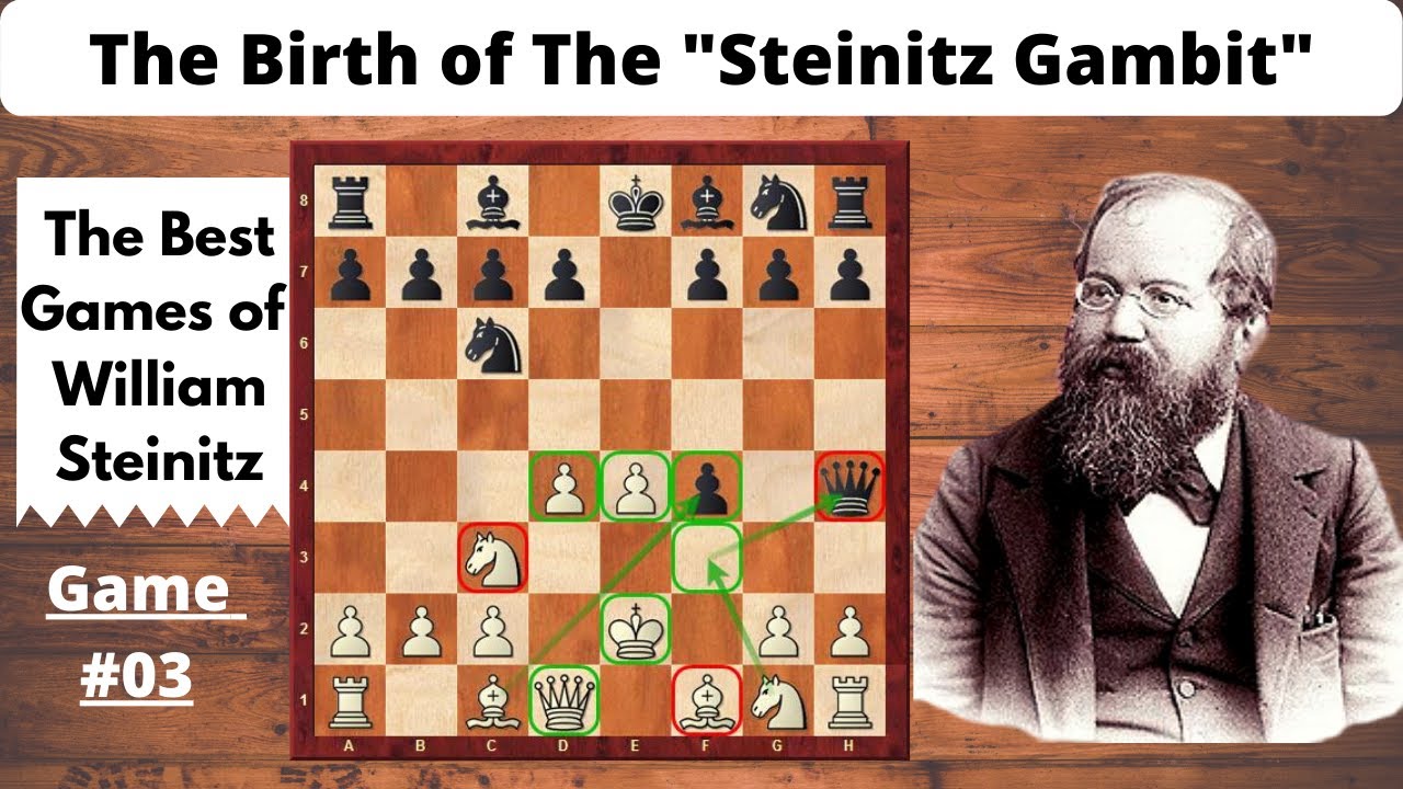 The Birth of the 