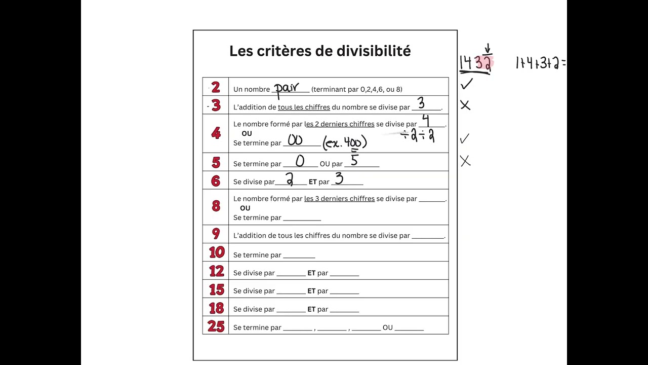 Les critères de divisibilité